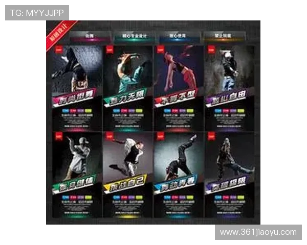 杭州街舞队技术表现数据分析揭示舞蹈风格与团队协作的深度关系 杭州街舞队技术表现数据分析揭示舞蹈风格与团队协作的深度关系