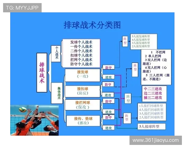 武汉排球队的默契配合与战术探讨聚焦排球发展新篇章 武汉排球队的默契配合与战术探讨聚焦排球发展新篇章