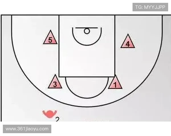 武汉滑板队的战术分析与盯防策略探讨