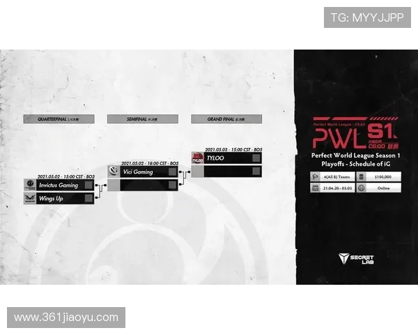 聚焦CSGO：IG战队近期状态分析与未来展望