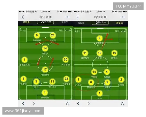 乌拉圭与英格兰足球历史交锋回顾与重要赛事分析 乌拉圭与英格兰足球历史交锋回顾与重要赛事分析