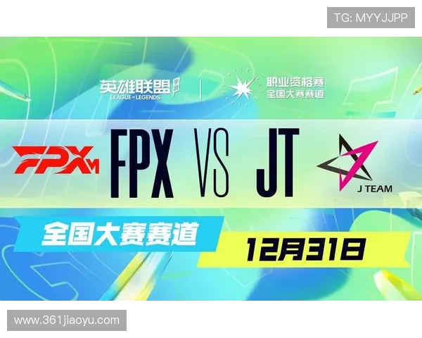 FPX战队在英雄联盟赛事中的比赛经验与策略分析