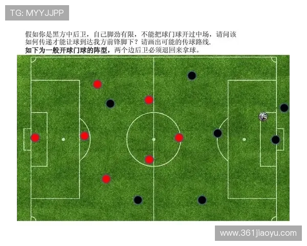 上海足球队整体压制战术分析及其对比赛结果的影响探讨