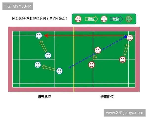 深入分析杭州羽毛球队盯防战术的独特魅力与实战应用
